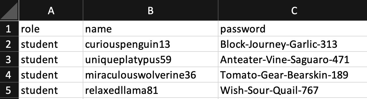 A CSV file displaying role, name, and password columns.