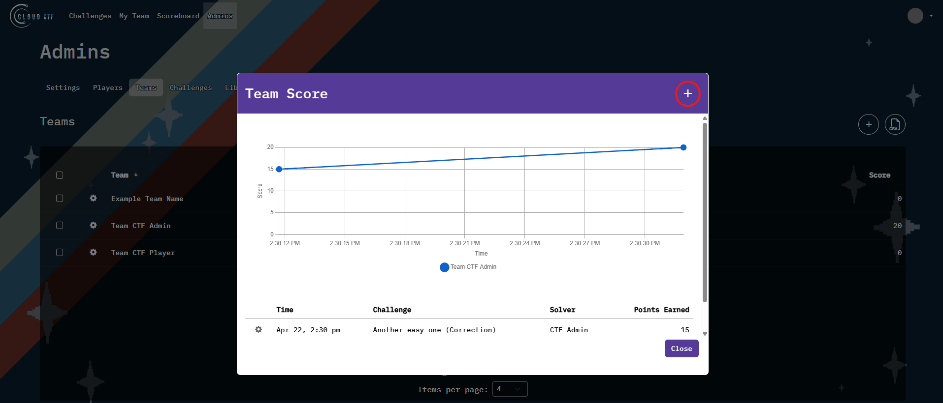 The plus icon is located in the top right of the window.