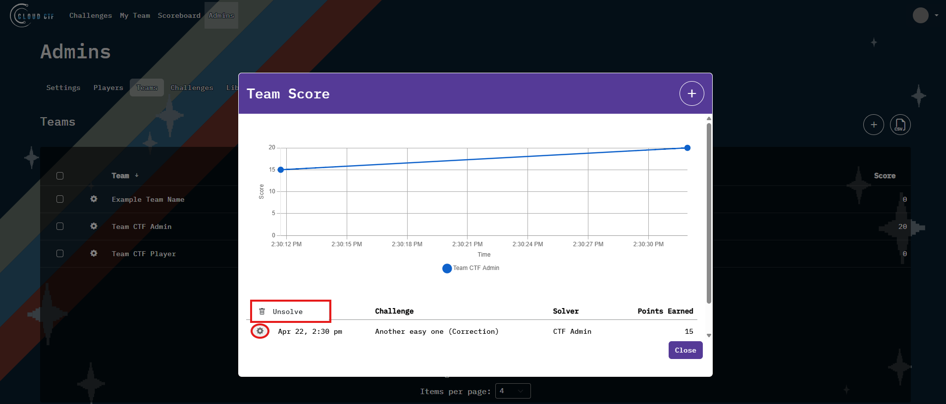 The gear icon is located in the bottom left. The "Unsolve" button appears after clicking the gear icon.