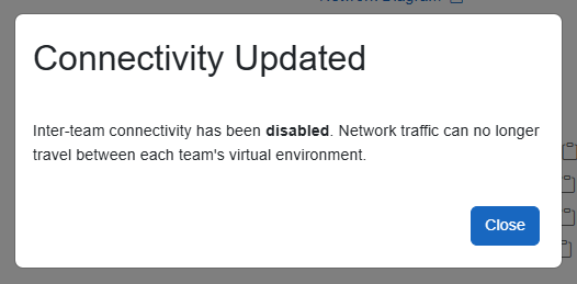 A pop-up window confirming that inter-team connectivity is disabled is displayed. The “Close” button is in the bottom right corner.