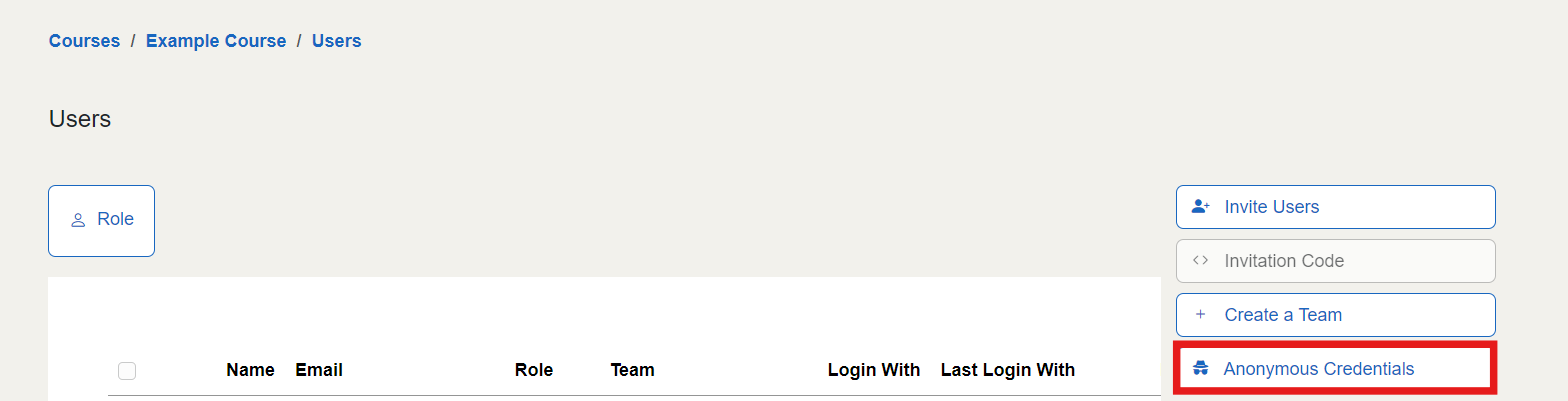 The "Create anonymous credentials" button is below the "Create a Team" button on the right side.