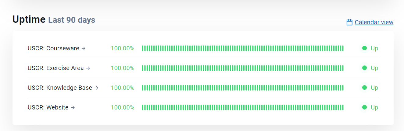 Shows uptime of courseware, exercise area, knowledge base, and website. A calender view is available on the far right.