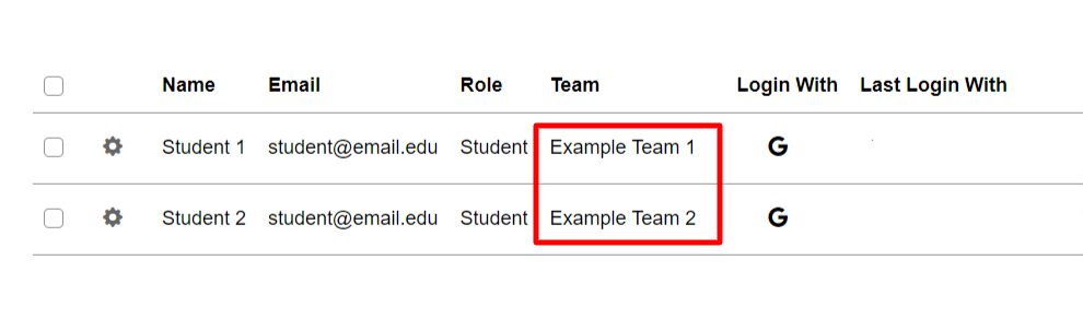 The team names can be found as the column to the right of the role column, underneath "Teams".